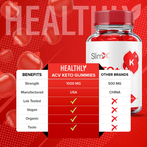 Slimx Keto Gummies - Advanced Weightloss Support