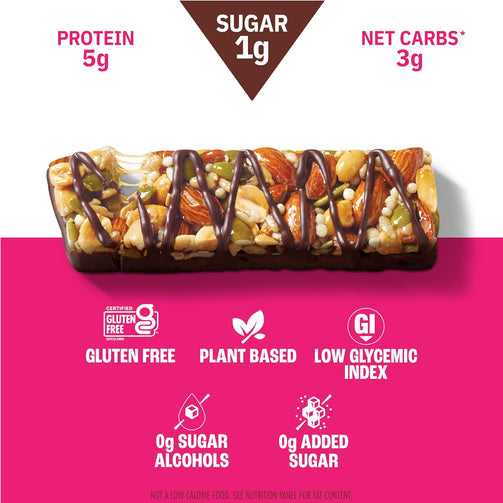Keto Munk Pack Snack Bars