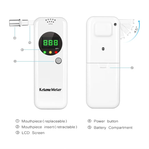 Ketone Breathalyzer Meter
